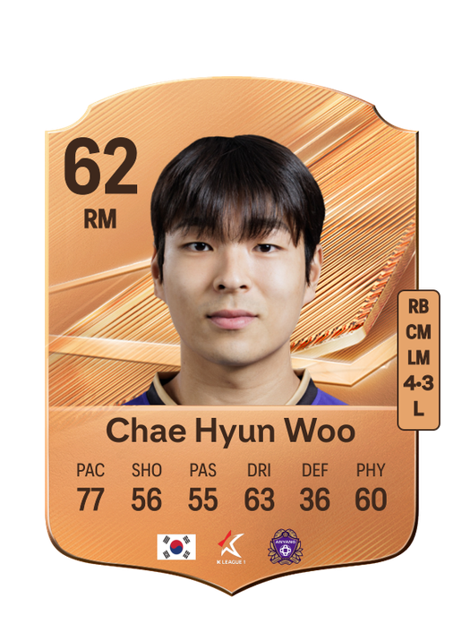 Chae Hyun Woo