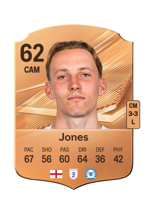 Jones