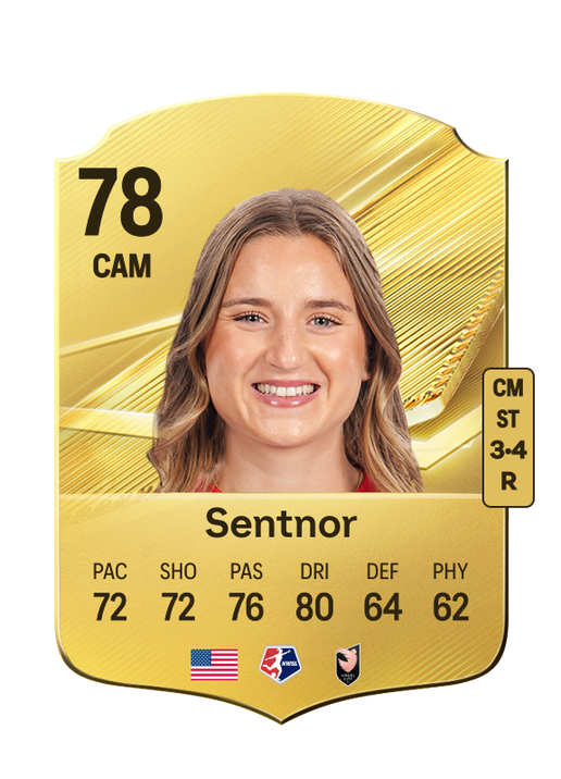 Sentnor