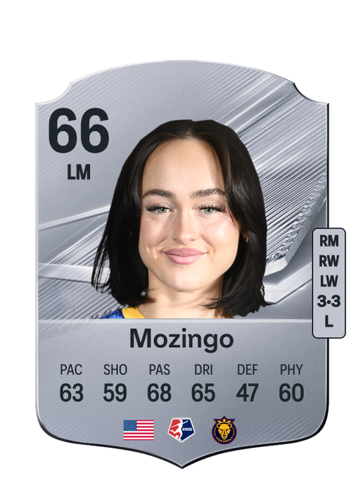Mozingo