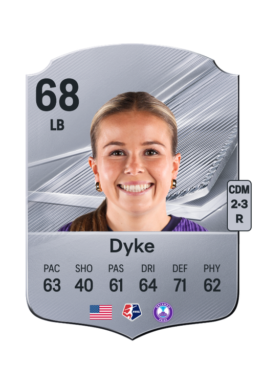 Dyke