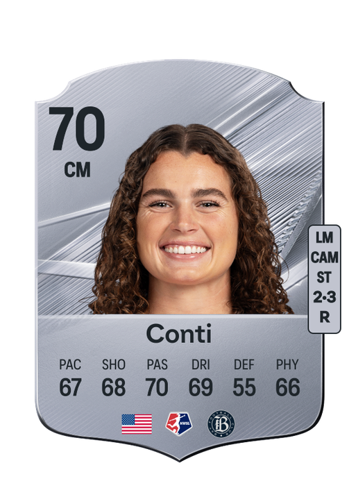 Conti