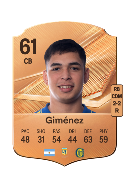 Giménez