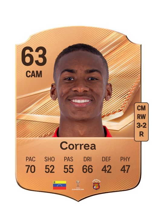 Correa