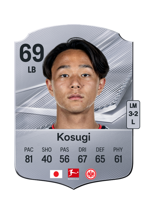 Kosugi