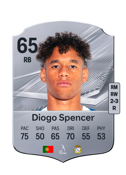 Diogo Spencer