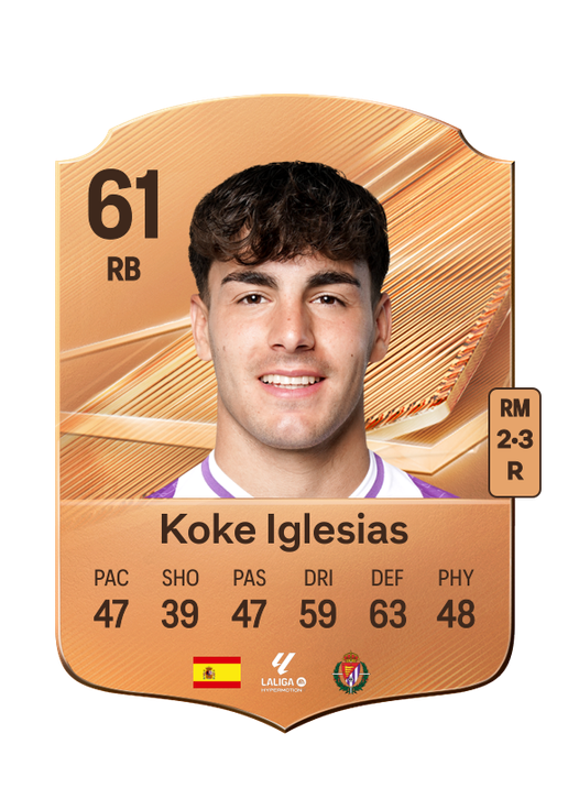Koke Iglesias