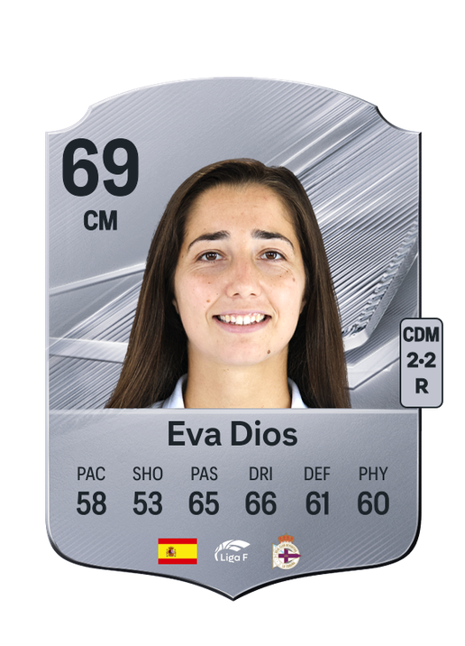 Eva Dios