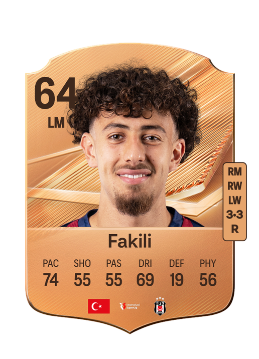Fakili