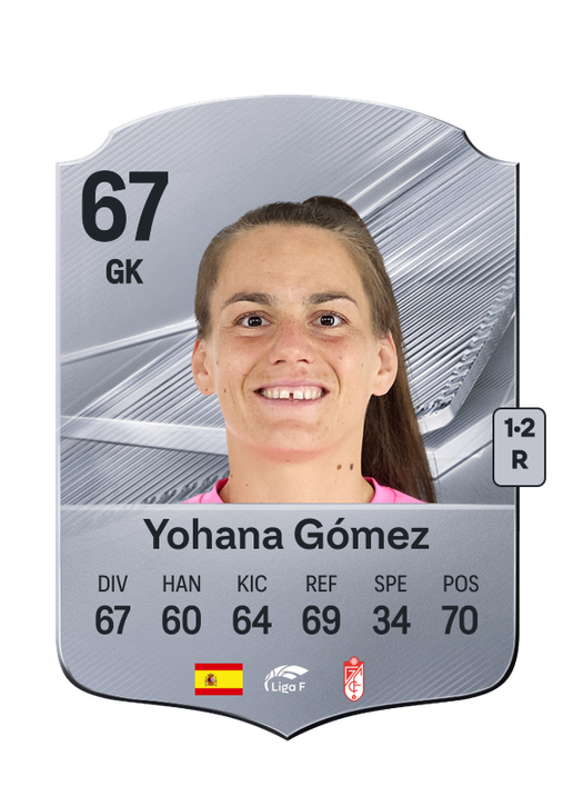 Yohana Gómez