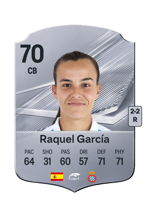 Raquel García