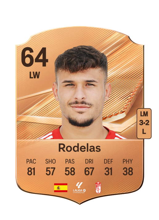 Rodelas