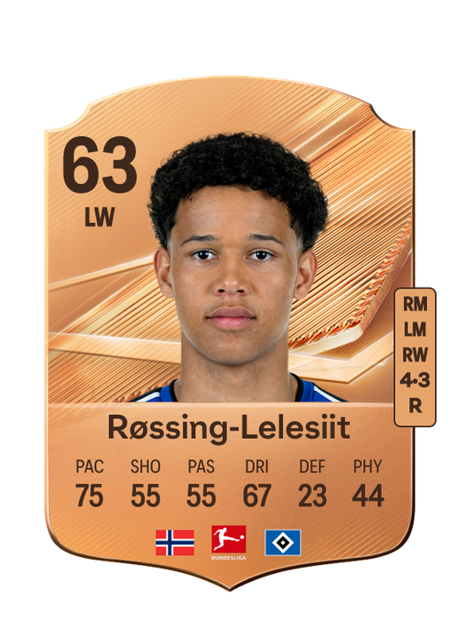 Røssing-Lelesiit