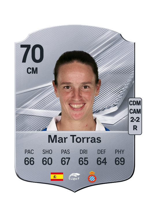 Mar Torras