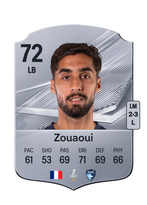 Zouaoui
