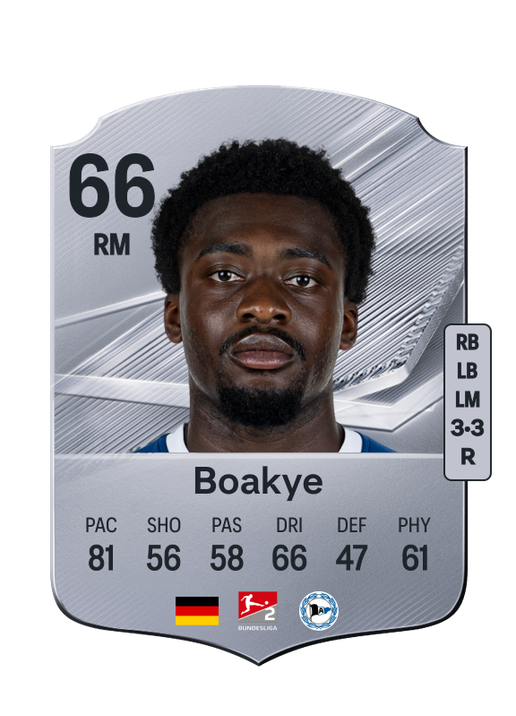 Boakye