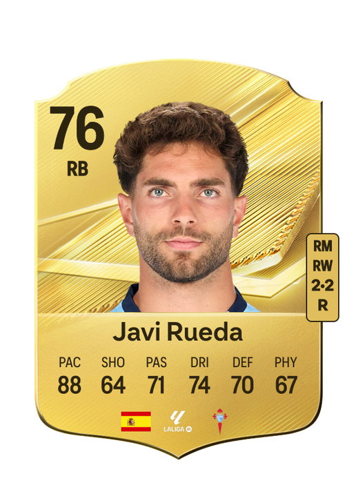 Javi Rueda