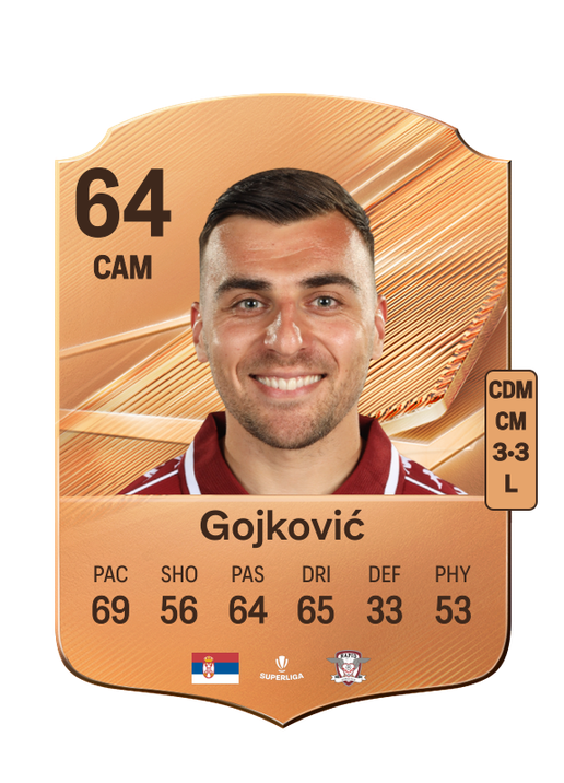 Gojković