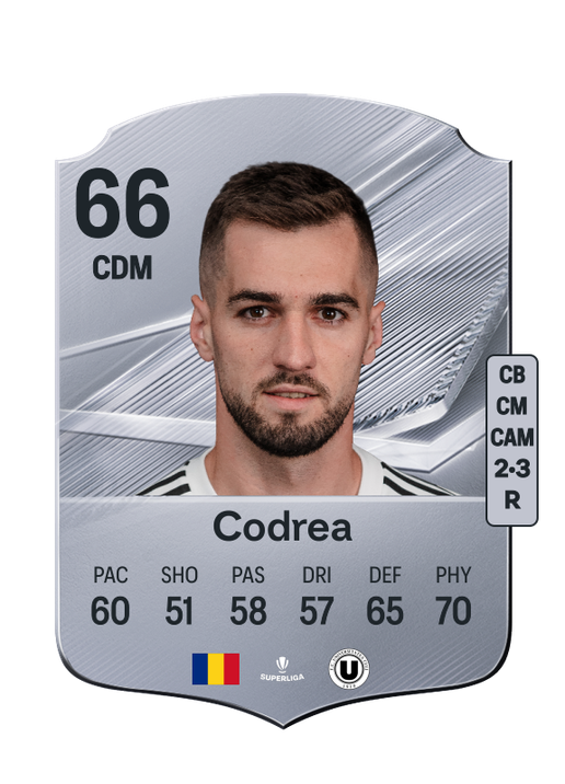 Codrea