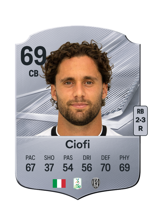 Ciofi