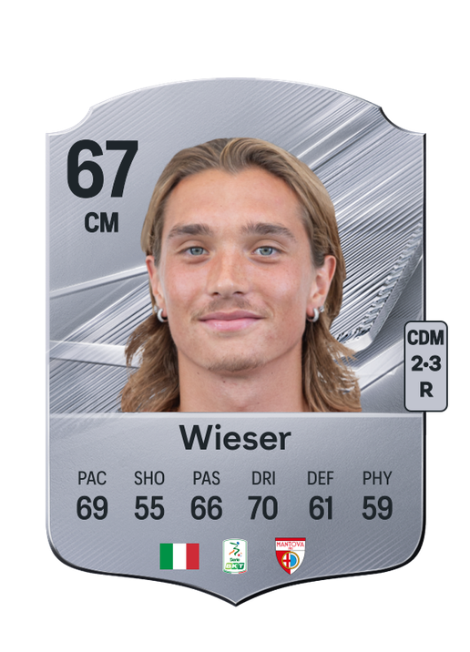Wieser