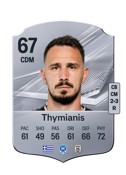 Thymianis