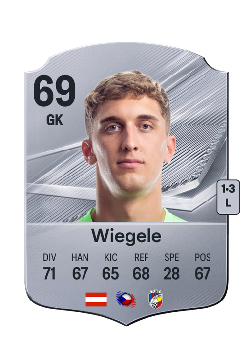Wiegele