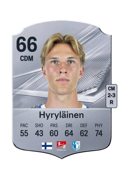 Hyryläinen