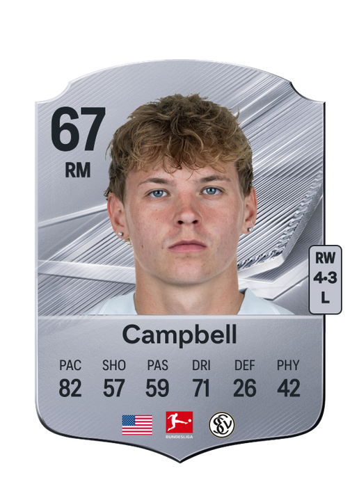 Campbell