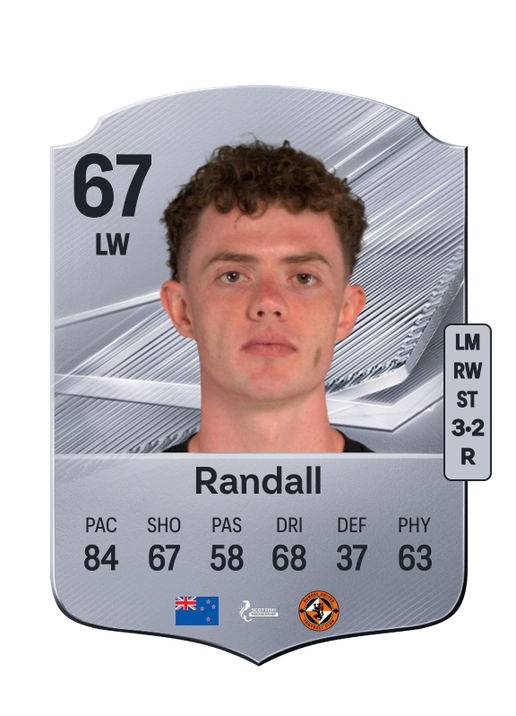 Randall