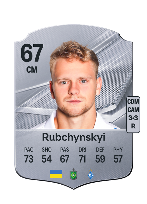 Rubchynskyi