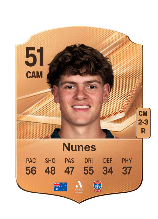 Nunes