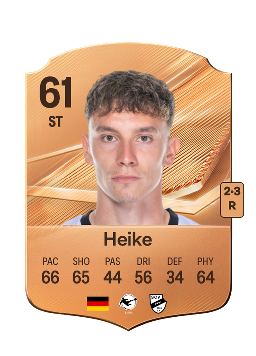 Heike
