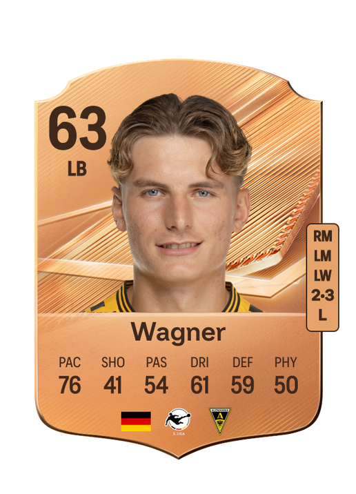 Wagner