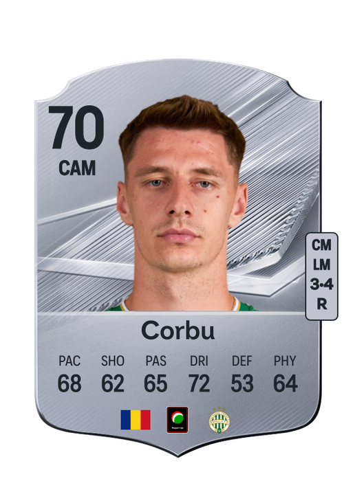 Corbu