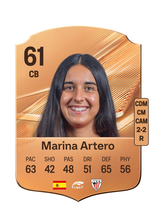 Marina Artero