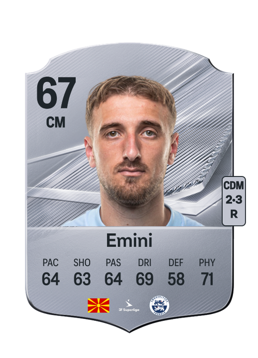 Emini