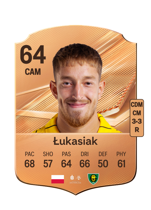 Łukasiak