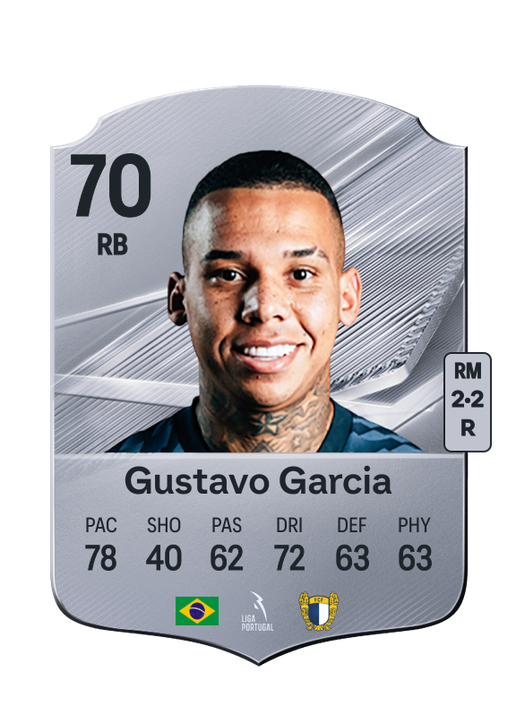 Gustavo Garcia