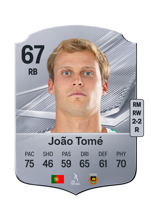 João Tomé