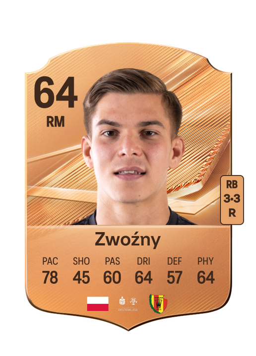 Zwoźny