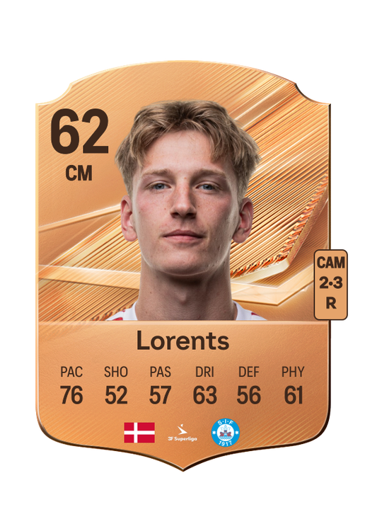 Lorents