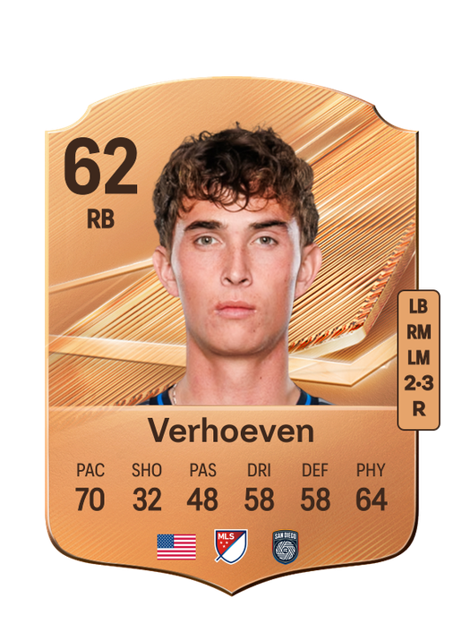 Verhoeven