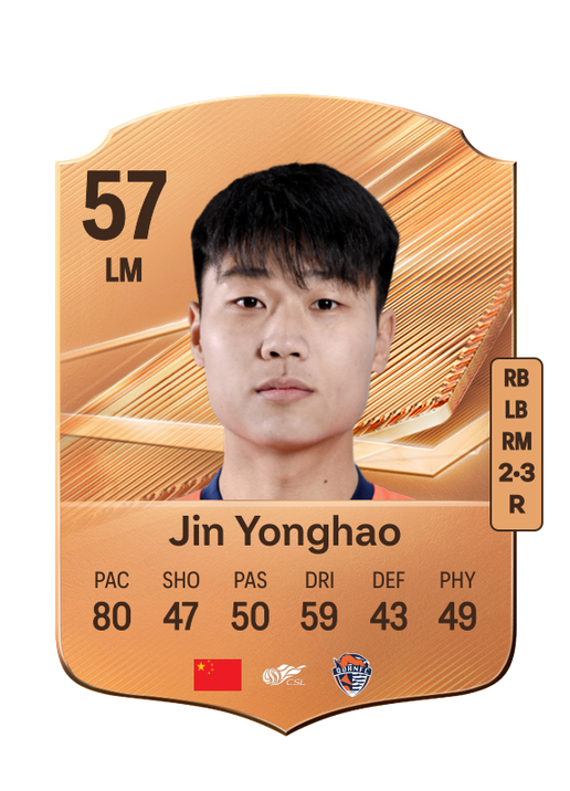 Jin Yonghao