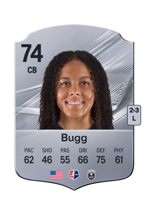 Bugg