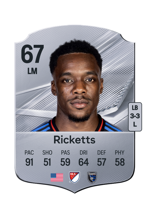 Ricketts
