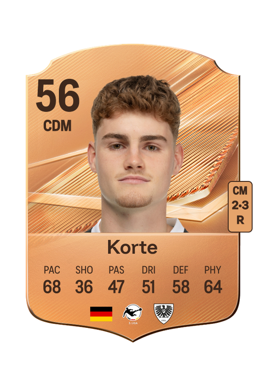 Korte