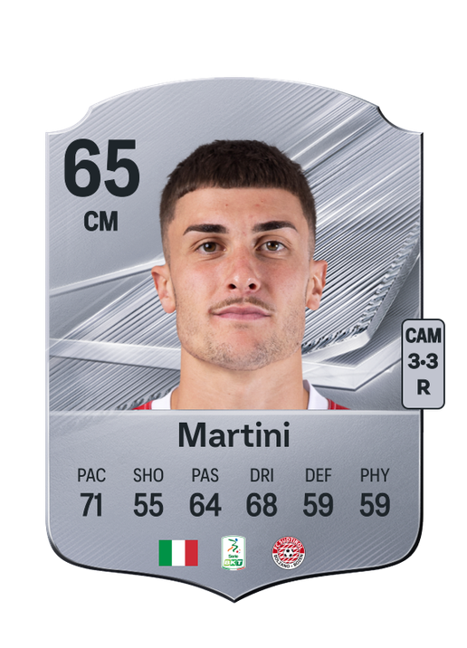 Martini