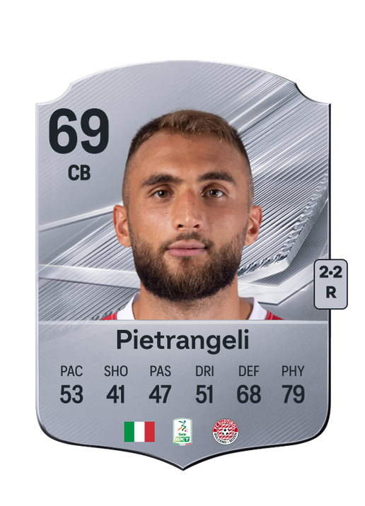 Pietrangeli