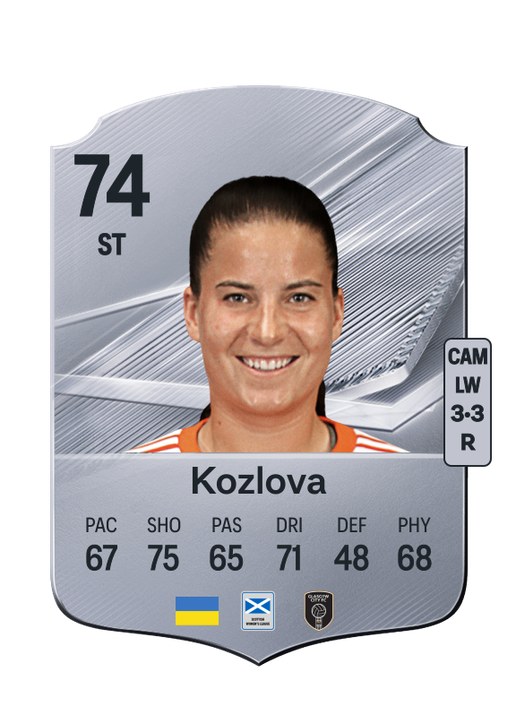 Kozlova